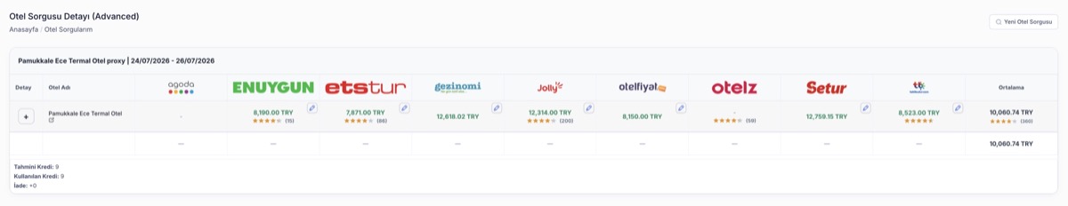 HMS Rate Tek otel sorgusu ekranı