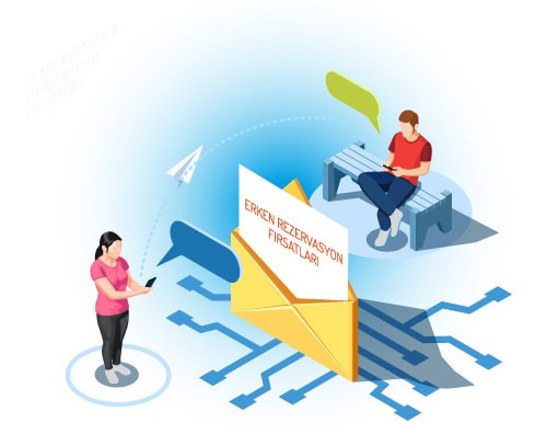 Otelcilik ve E-mail Marketing