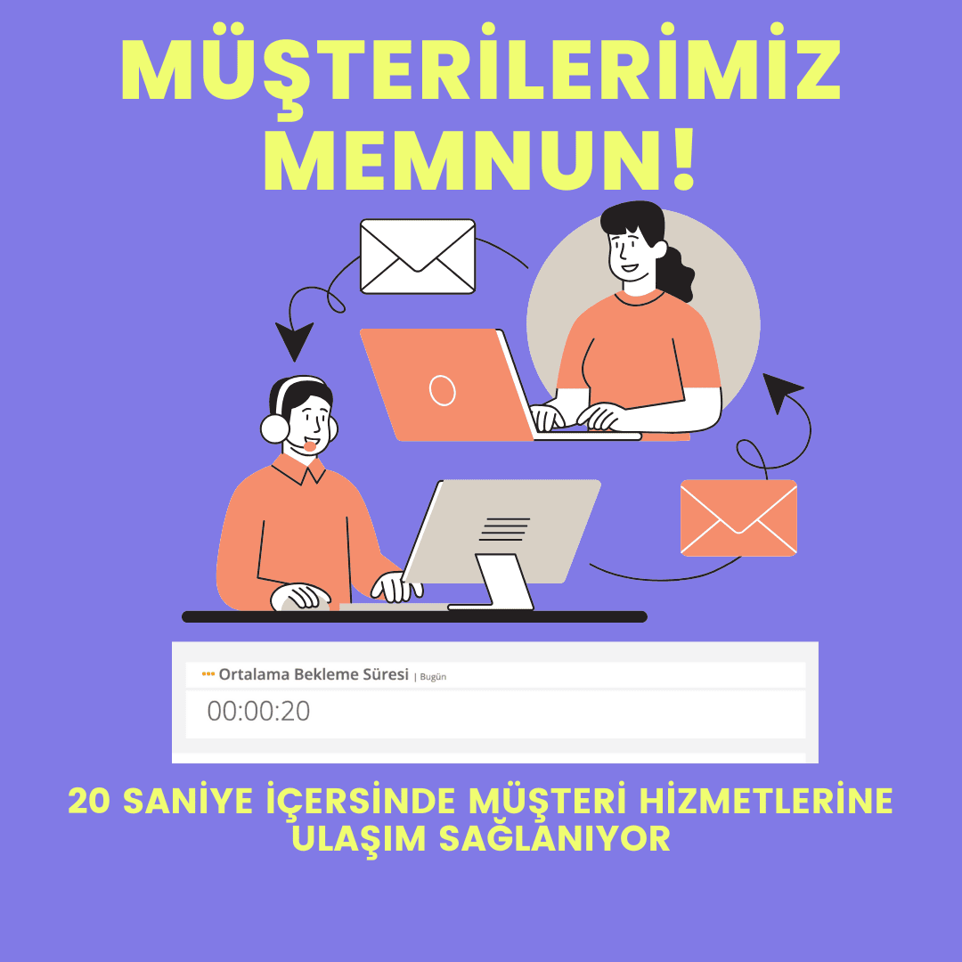 HIZ REKORU: 20 SANİYEDE ÇÖZÜM